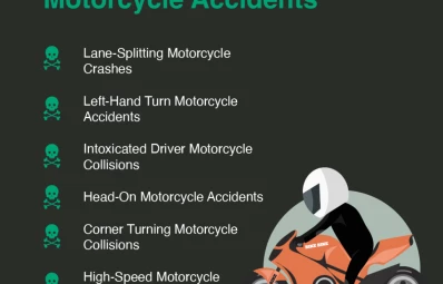 Fatal Motorcycle Accidents