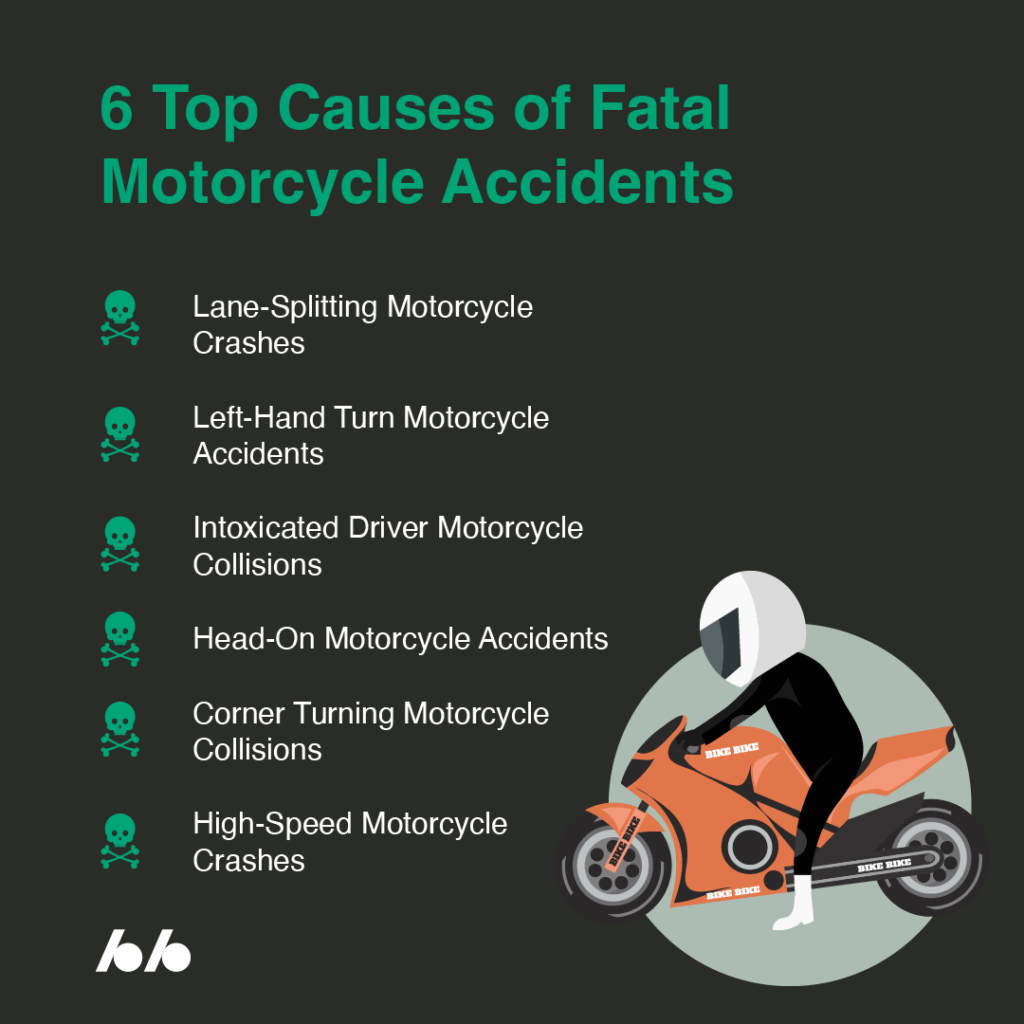 Fatal Motorcycle Accidents